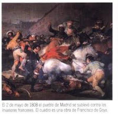 Timeline: España no século XIX