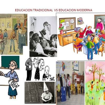 Timeline: linea del tiempo de la educacion