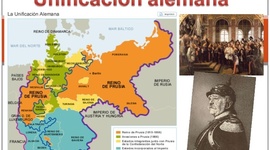 Timeline: La Unificación de Alemania