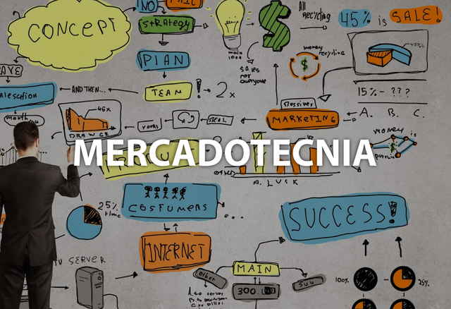 HISTORIA DE LA MERCADOTECNIA timeline  Timetoast timelines