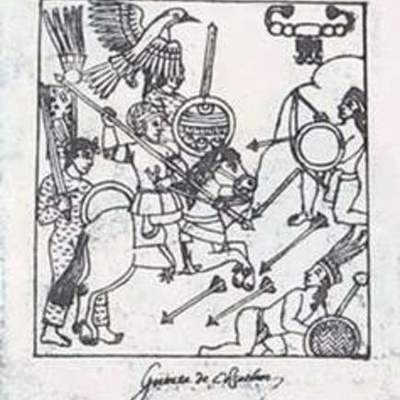 Timeline: HISTORIA DE GUATEMALA