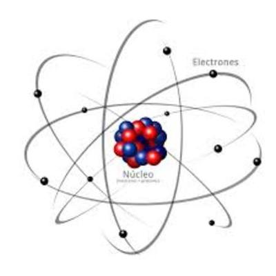 Timeline: La historia del modelo atomico