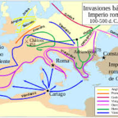 Timeline: LAS INVASIONES BARBARAS
