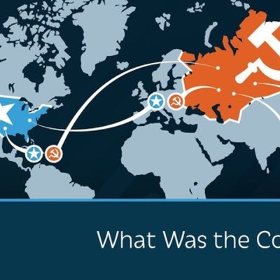 Timeline: Early Cold War Timeline