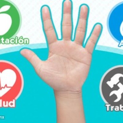 Timeline: DERECHOS HUMANOS Y SUS ANTECEDENTES