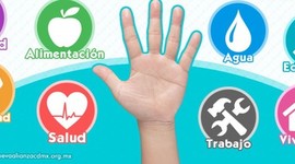 Timeline: DERECHOS HUMANOS Y SUS ANTECEDENTES