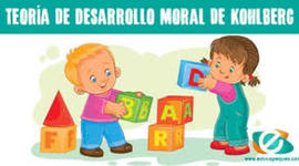 Timeline: Teoría sobre el desarrollo del Jucio Moral según Kohlberg