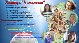 Timeline: С любовью к родному краю....