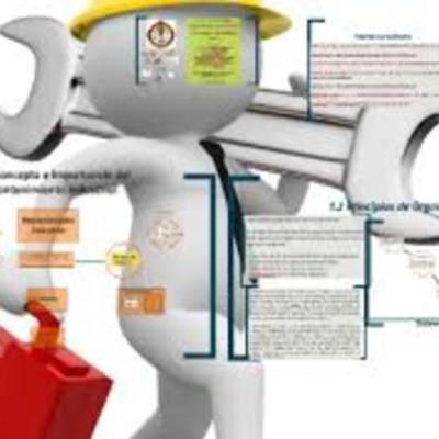 Timeline: HISTORIA DEL MANTENIMIENTO