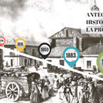 Timeline: Antecedentes de los sistemas de produccion