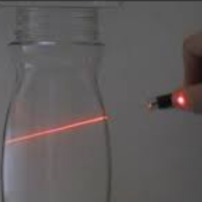 Timeline: Química Coloidal