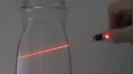 Timeline: Química Coloidal