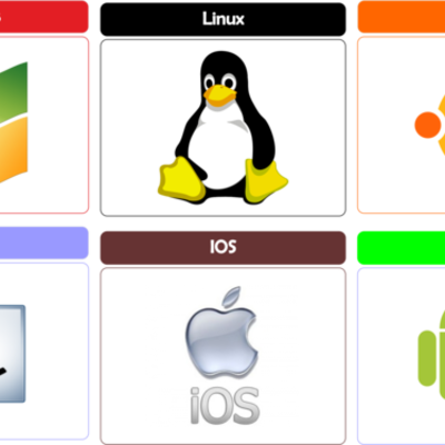 Timeline: Historia de los sistemas operativos