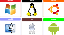 Timeline: Historia de los sistemas operativos