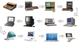 Timeline: Historia universal sobre la evolución de la tecnología.
