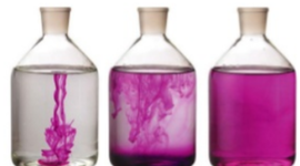 Timeline: HISTORIA DE LA QUIMICA COLOIDAL