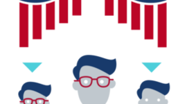 Timeline: Cronología de la primera raíz del D.O