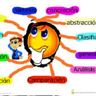 Timeline: TECNOLOGÍA EDUCATIVA A TRAVÉS DE LA HISTORIA