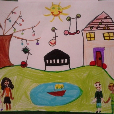 Timeline: TownMakers Group 3