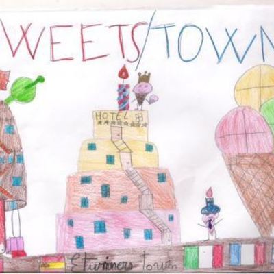 Timeline: TownMakers Group 6 Mestre