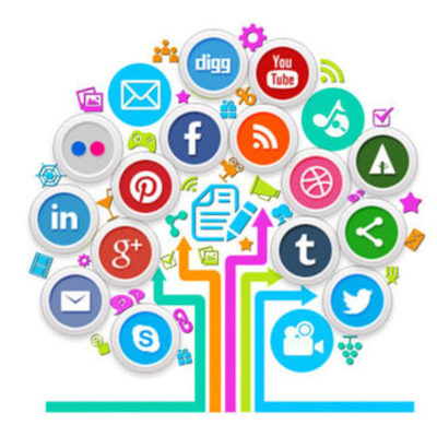 Timeline: Historia de las Redes de Datos