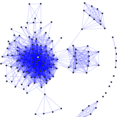 Timeline: Redes De Datos