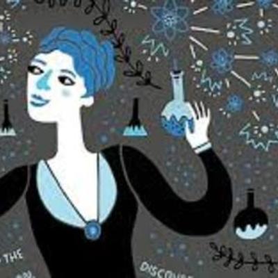 Timeline: CERES TIME LINE