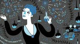 Timeline: CERES TIME LINE