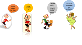 Timeline: Evolución de la web