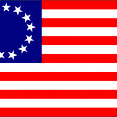 Timeline: Les causes de la Révolution américaine