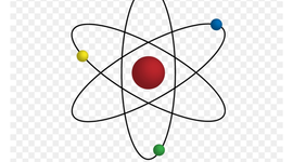 Timeline: Teoría Atómica