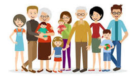 Timeline: Historia de la familia