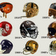 Evolution of helmets   new