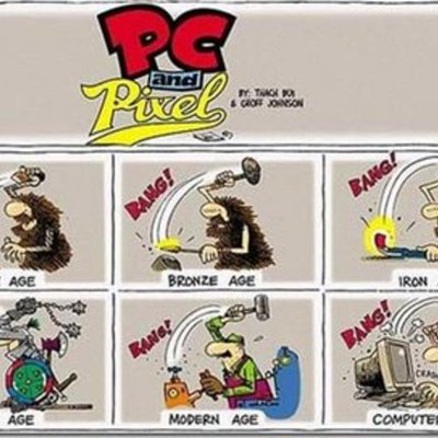 Timeline: HITOS DE LA TECNOLOGÍA EDUCATIVA