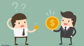 Timeline: Salario mínimo en Guatemala, según actividad económica por hora y/o por mes