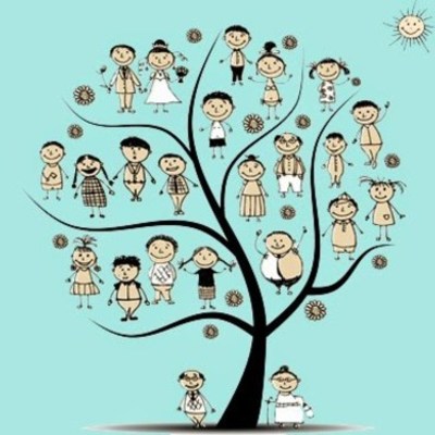 Timeline: HISTORIA DEL TRABAJO SOCIAL