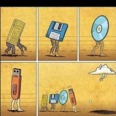 Timeline: EVOLUCIÓN DE LOS DATOS