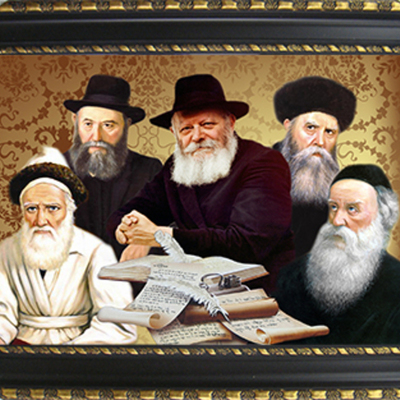 Timeline: חסידות חב"ד