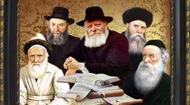 Timeline: חסידות חב"ד