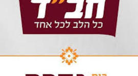 Timeline: חב"ד גדרה