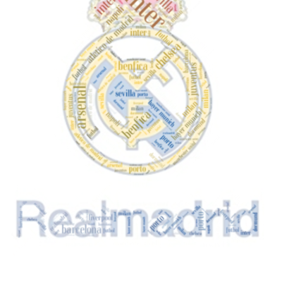 Timeline: mi linea de tiempo