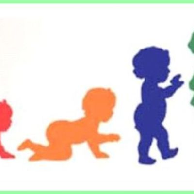 Timeline: Tras los pasos de la infancia y la adolescencia