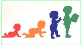 Timeline: Tras los pasos de la infancia y la adolescencia