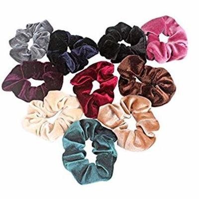 Timeline: Time Capsule