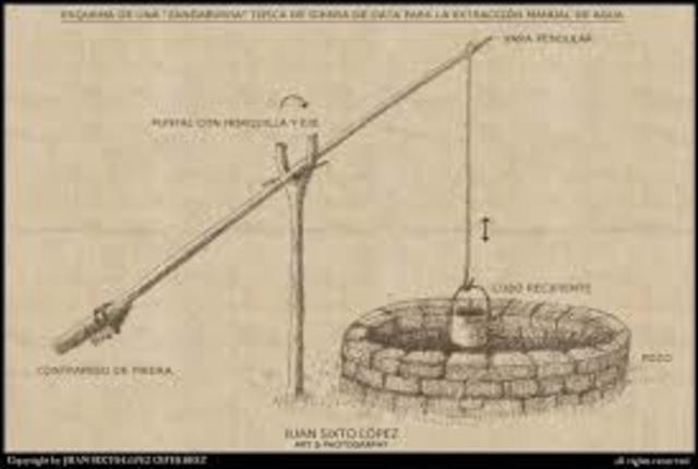 Cigonal AGRICULTURA timeline | Timetoast timelines