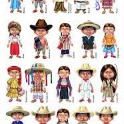 Timeline: pueblos prehispanicos en Mèxico.