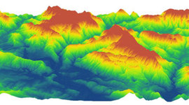 Timeline: Historia del SIG.
