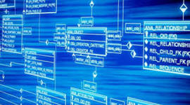 Timeline: Evolución de las bases de datos