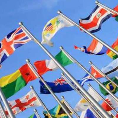 Timeline: SIGLO XX -Primera mitad.