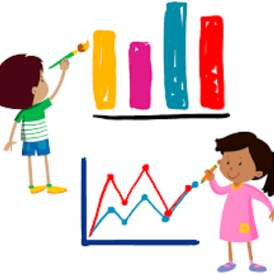 Timeline: La  Estadística a través  de la historia